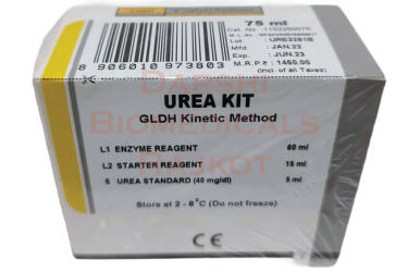 Urea 75 ml